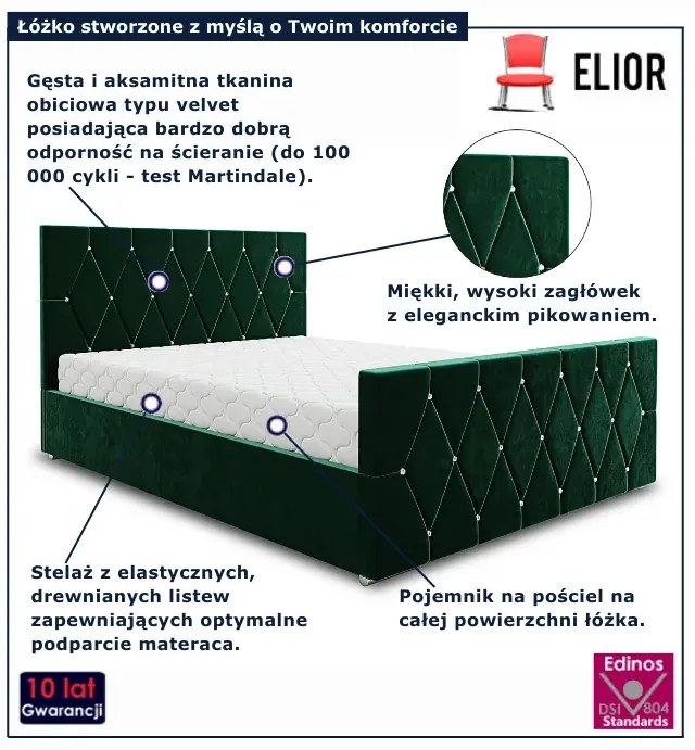 Zielone tapicerowane łóżko pikowane 5 rozmiarów E9-T78