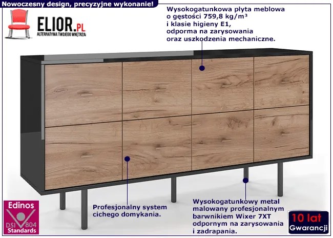 Nowoczesna komoda w stylu industrialnym - Marida