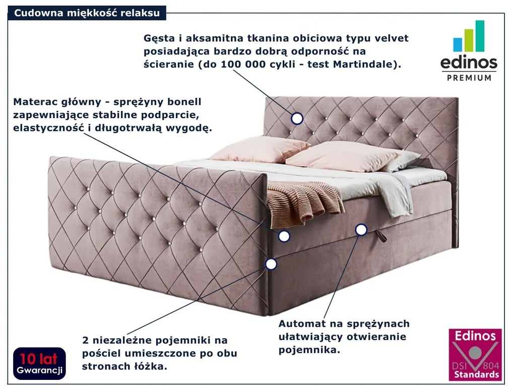 Różowe łóżko kontynentalne w stylu glamour 5 rozmiarów F9-P12