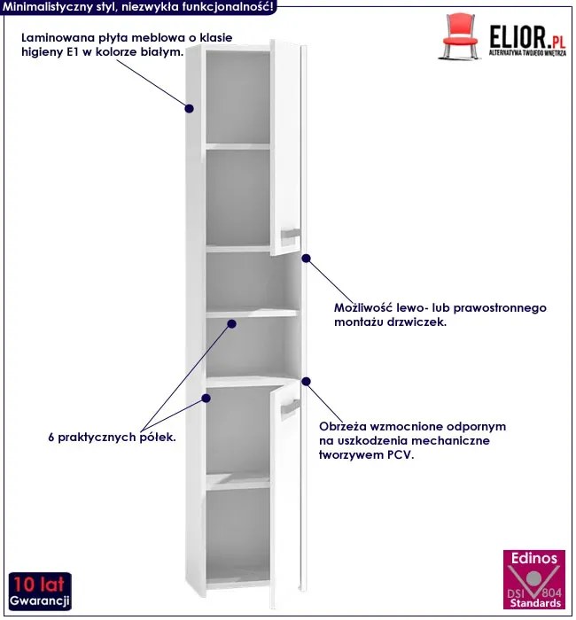 Szafka łazienkowa P1-K91