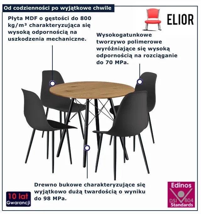 Okrągły nowoczesny stół z 4 czarnymi krzesłami  R8-N21