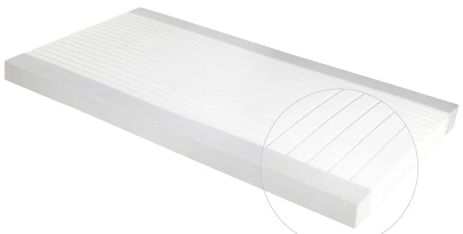 Piankowy materac dziecięcy 60x120 cm Air balance plus – Roba