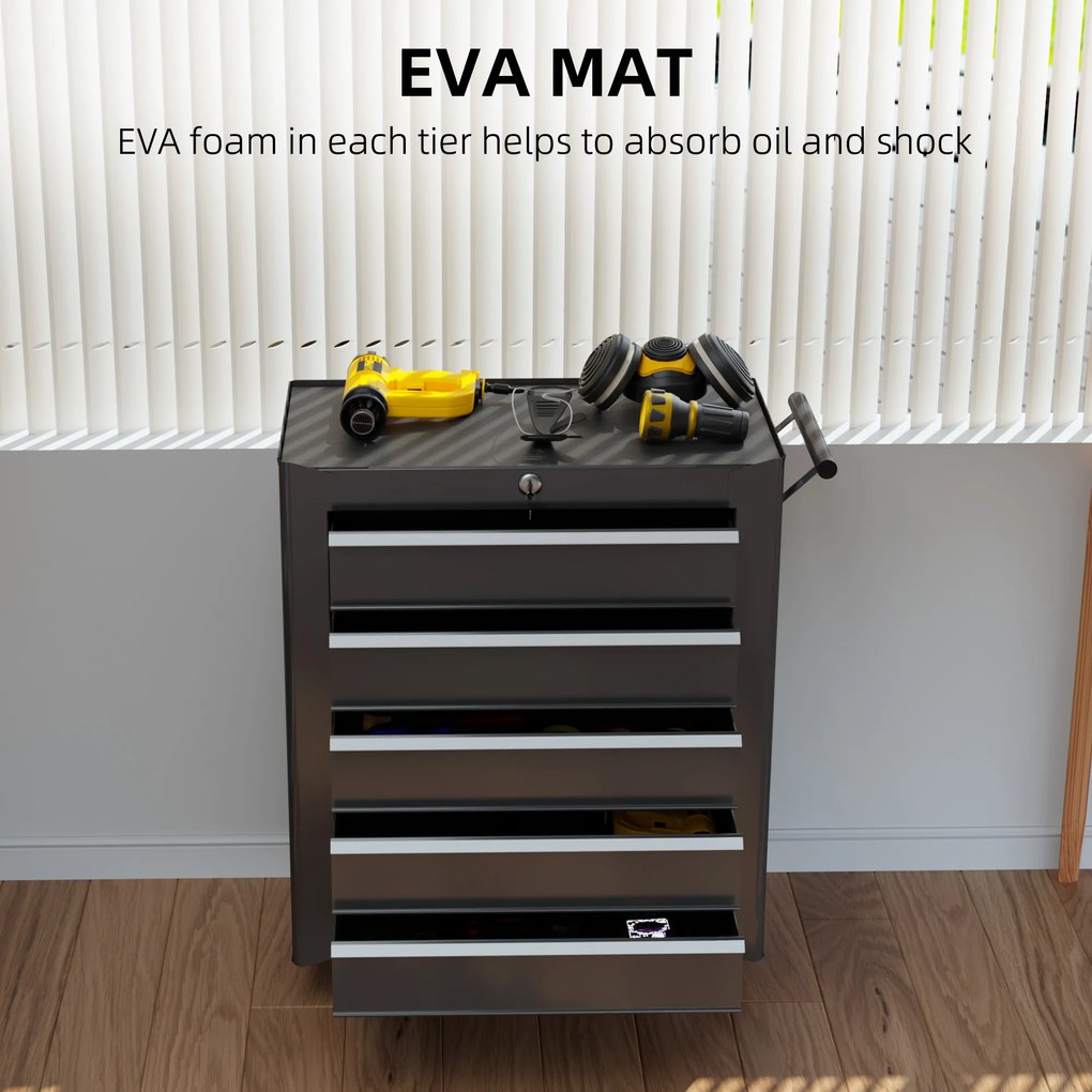 Skrzynka Narzędziowa HOMCOM, Szafka na Narzędzia, na Kołach, 5 Szuflad, Stal, Czarny