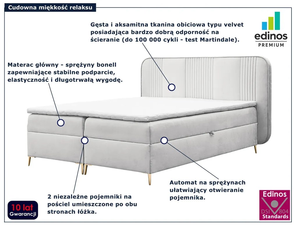 Jasnoszare nowoczesne łóżko kontynentalne 4 rozmiary Z8-F04