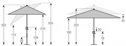 KNIRPS APOLL 260 x 165 cm - parasol ogrodowy : Kolor parasola - Jasnoszary