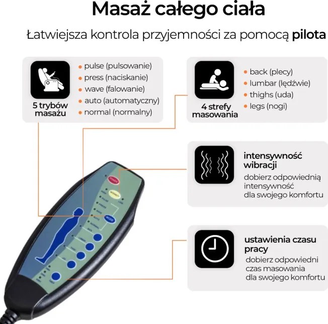 Fotel Masujący ARON Elektryczny Rozkładany z Podnóżkiem Szary Welurowy Nowoczesny