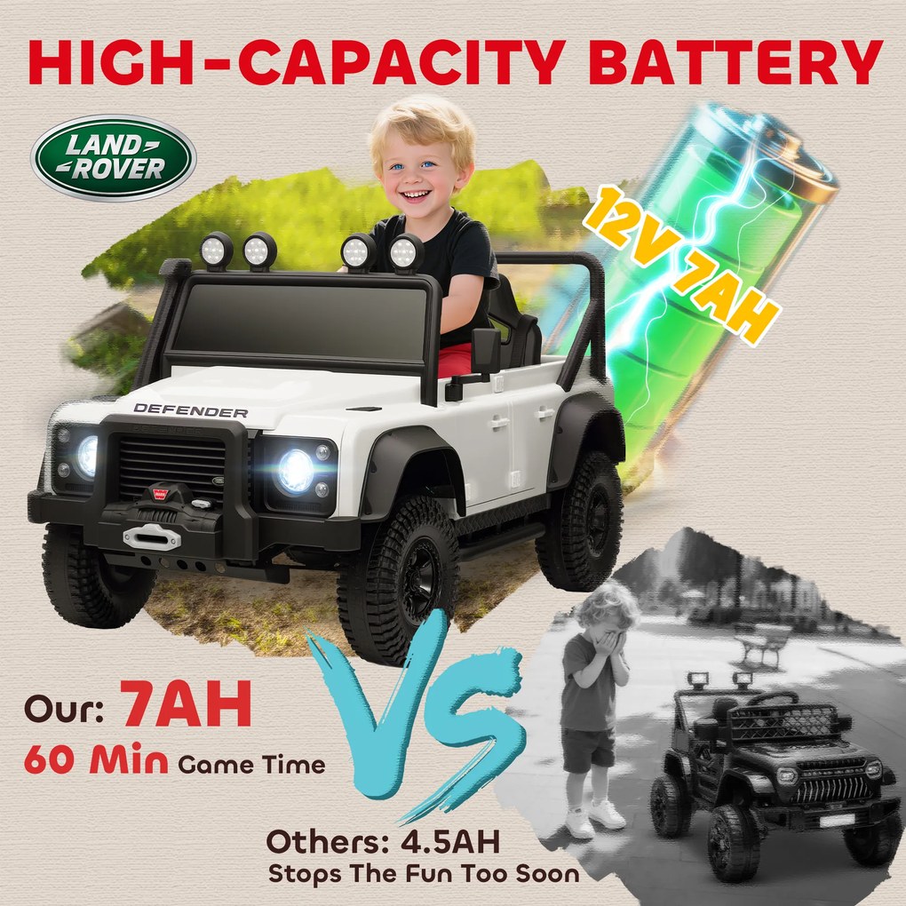 AIYAPLAY Elektryczny samochód dziecięcy, zasilany akumulatorem 12V, z pilotem, funkcją muzyczną, klaksonem, światłami LED, Biały