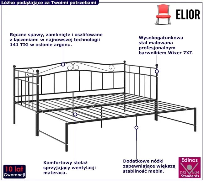 Czarne metalowe łóżko rozkładane 90x200 cm - Delkis