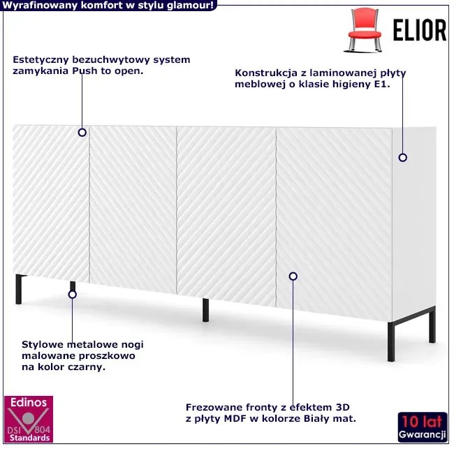 Czterodrzwiowa komoda biały mat + czarne nóżki Lana
