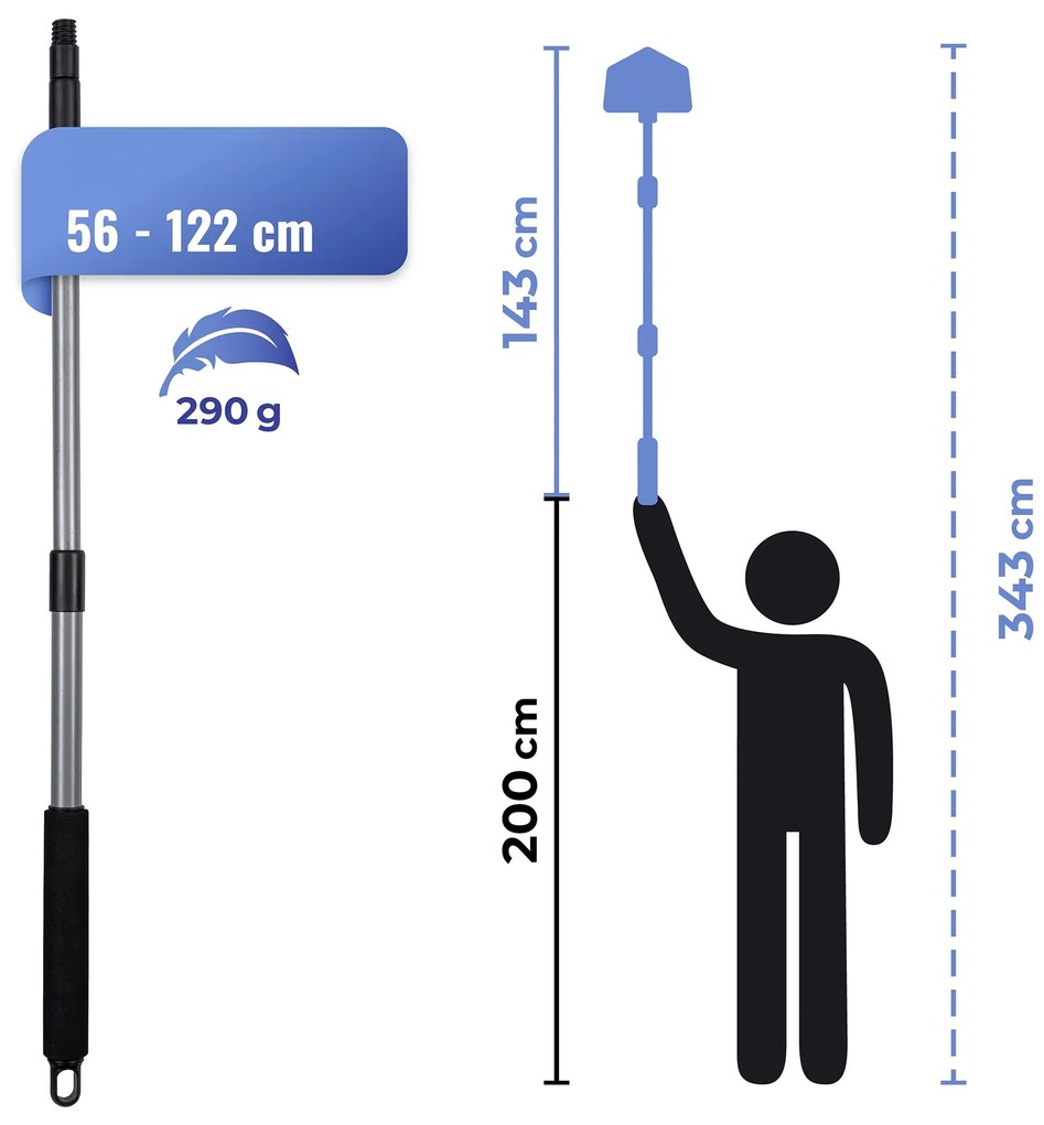 Wielofunkcyjny mop na teleskopowym drążku MULTIFLEX