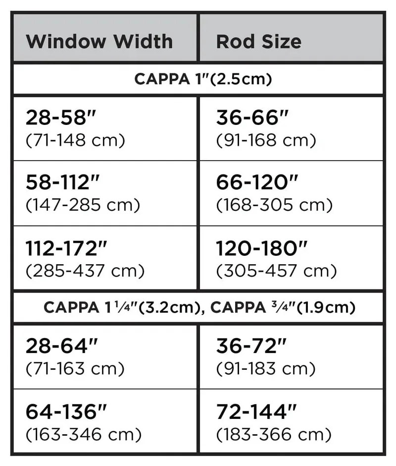 Stalowy podwójny regulowany karnisz 168 - 305 cm Cappa – Umbra