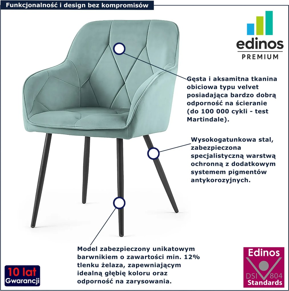Zestaw 2 turkusowych krzeseł welurowych - Lorviano