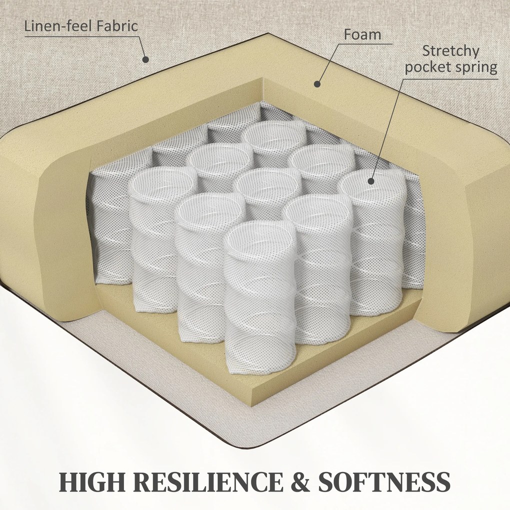 HOMCOM Fotel relax z elektryczną pomocą wstania, regulowalne oparcie/podnóżek, do 120 kg, 66 x 90 x 96 cm, Kolor beżowy