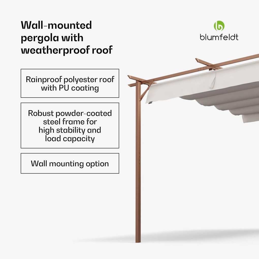 Blumfeldt Pantheon Wall pergola