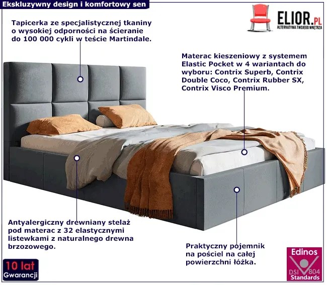 Małżeńskie łóżko ze stelażem 160x200 Kamelia 2X - 36 kolorów