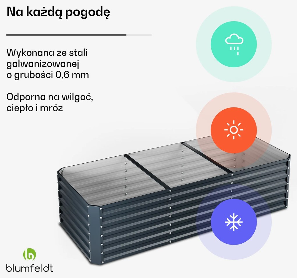 Blumfeldt High Grow Straight grządka podwyższona, 1440 l