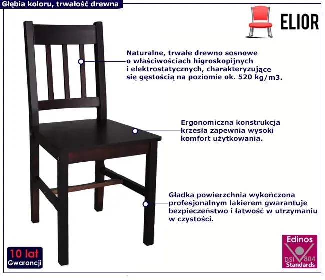 Zestaw 4 klasycznych krzeseł wenge - Fallon