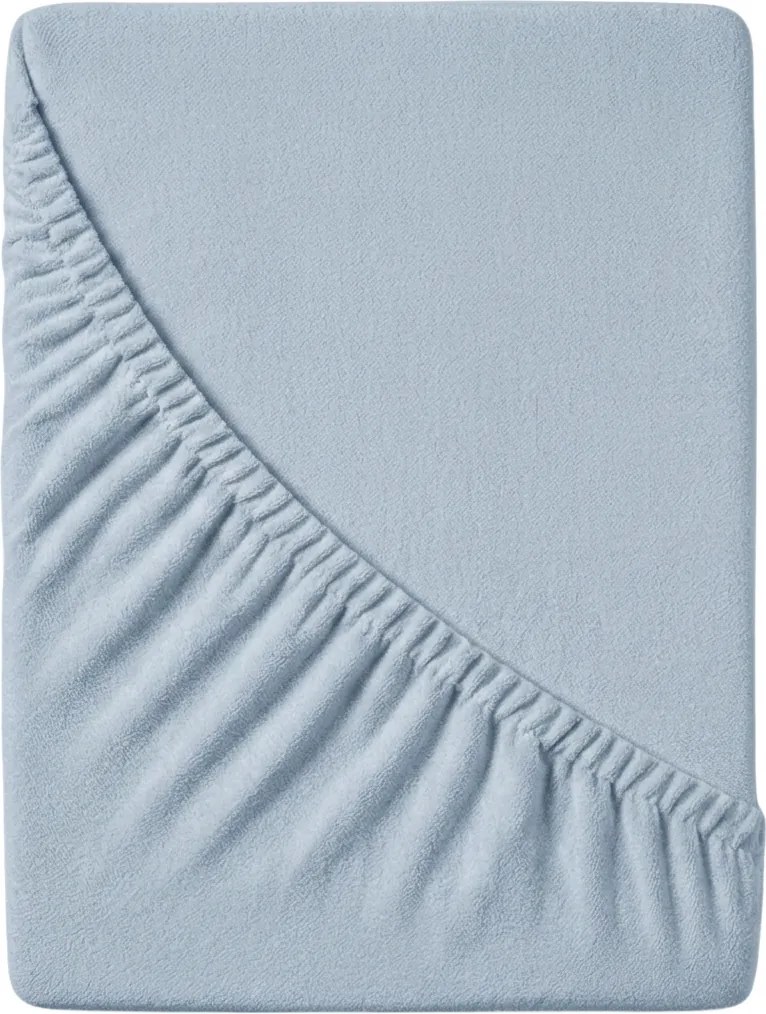 PrzytulneMieszkanie.pl Prześcieradło frotte EXCLUSIVE jasnoniebieskie 90 x 200 cm