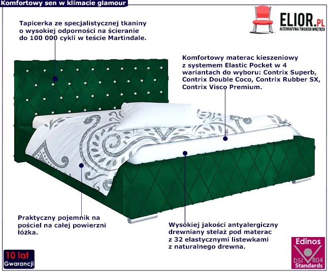 Tapicerowane pojedyncze łóżko 120x200 E7-D76