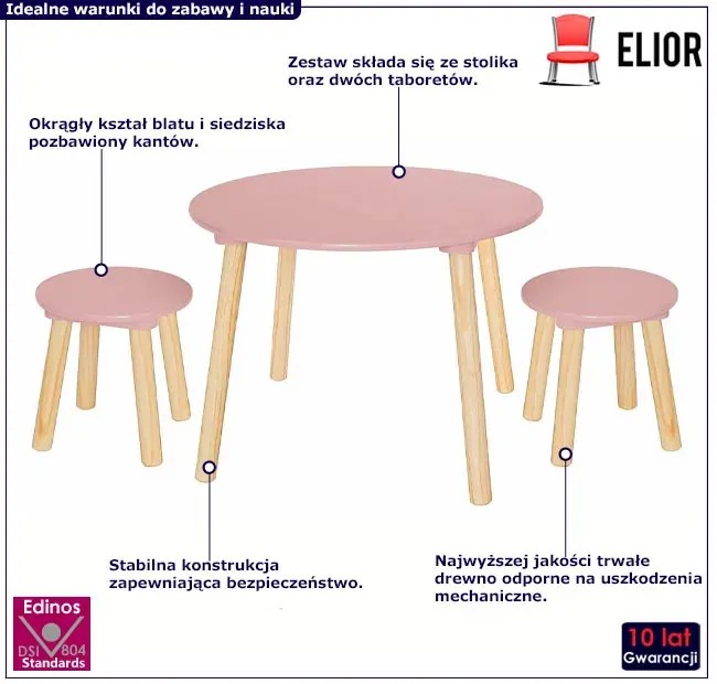 Różowy zestaw dla dziewczynki stolik z taboretami P0-S43