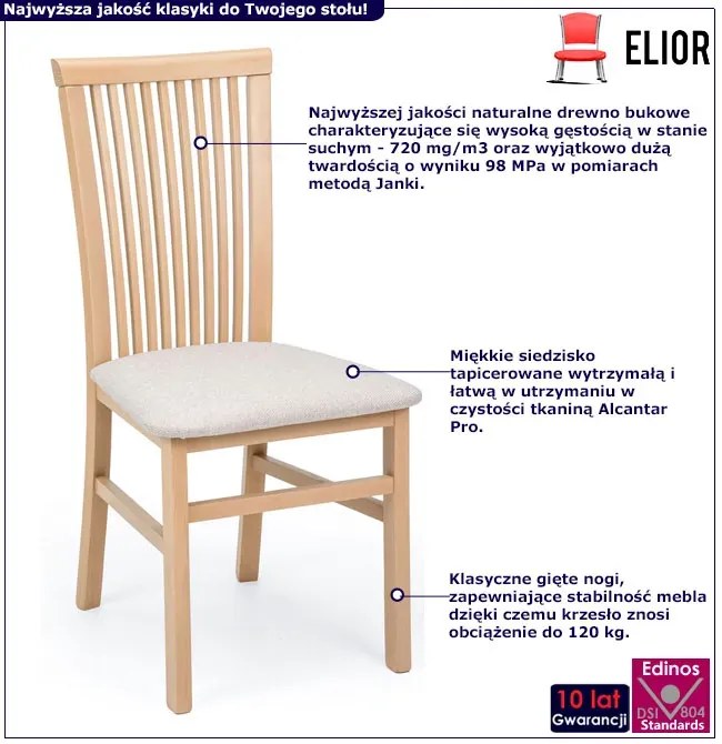 Klasyczne krzesło tapicerowane dąb artisan + beżowy A8-M22