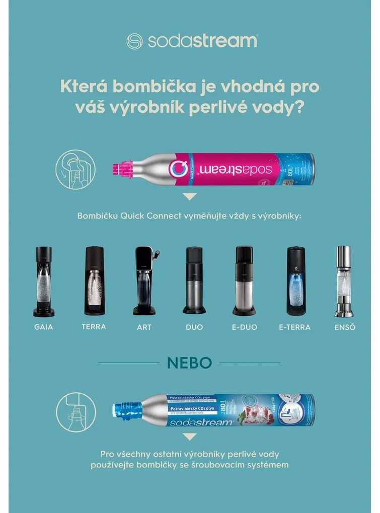 SodaStream CQC Nabój+CO2 zapasowy
