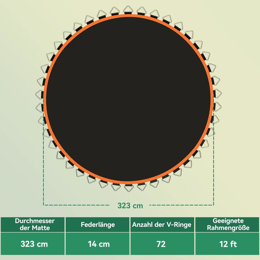 SPORTNOW Mata do Trampolina, Okrągła Powłoka Skoczna, Polipropylen, Pomarańczowa