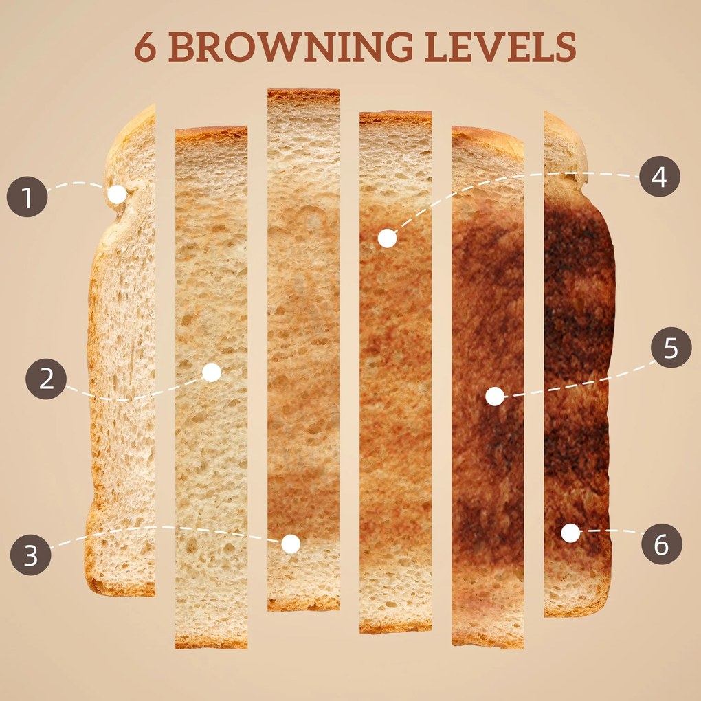 HOMCOM Zestaw czajnik elektryczny 17L i toster LED 2 szczeliny różne tryby kremowy biały | Aosom PL