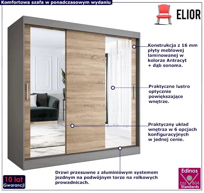 Szafa przesuwna antracyt + dąb sonoma 200 cm - Seko 6X