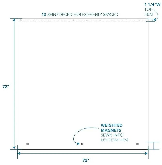 Niebieska zasłona prysznicowa iDesign PEVA, 183x183 cm