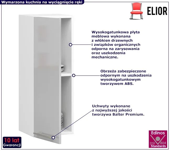 Szara górna szafka kuchenna do zabudowy Werx