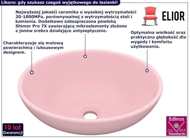 Ceramiczna umywalka na blat różowy mat - Feriks