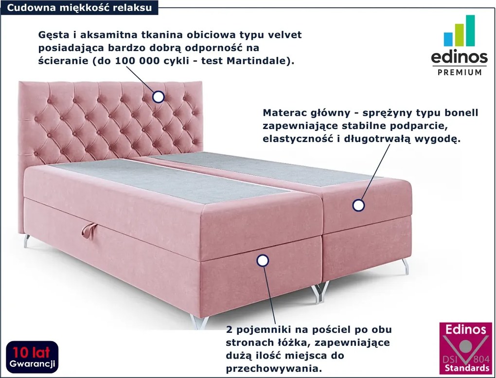 Różowe welurowe łóżko kontynentalne 5 rozmiarów - Lunavello 4X