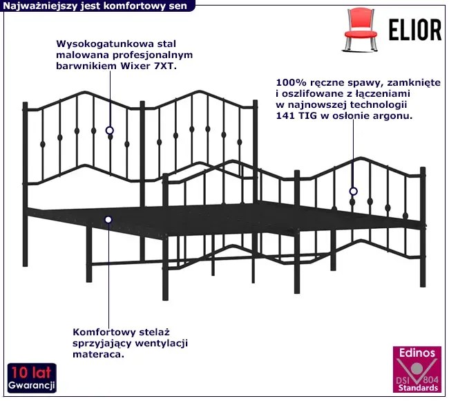 Czarne loftowe łóżko metalowe 160x200cm - Emelsa