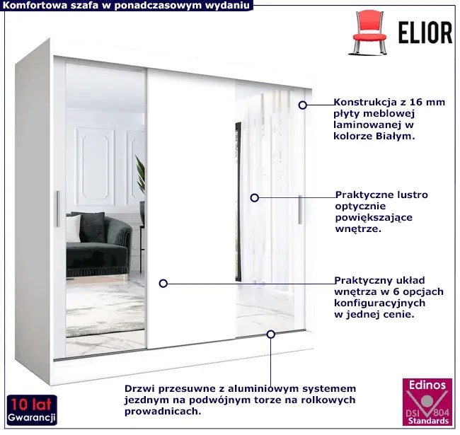 Szafa przesuwna biały mat 200 cm - Seko 6X