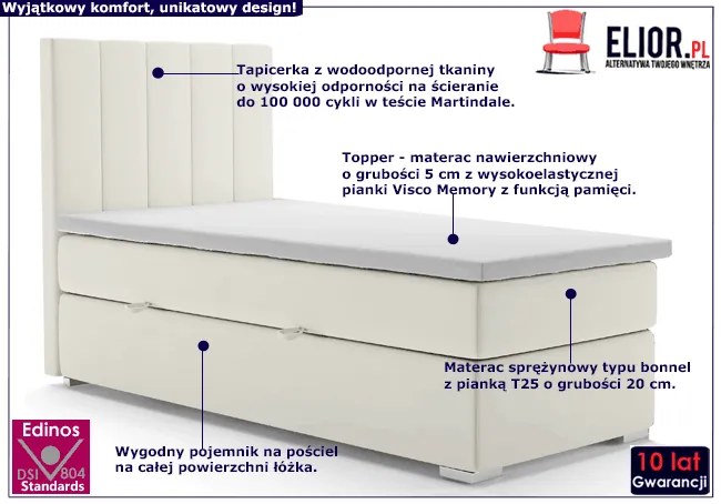 Pojedyncze łóżko boxspring Kongo 80x200 - 32 kolory