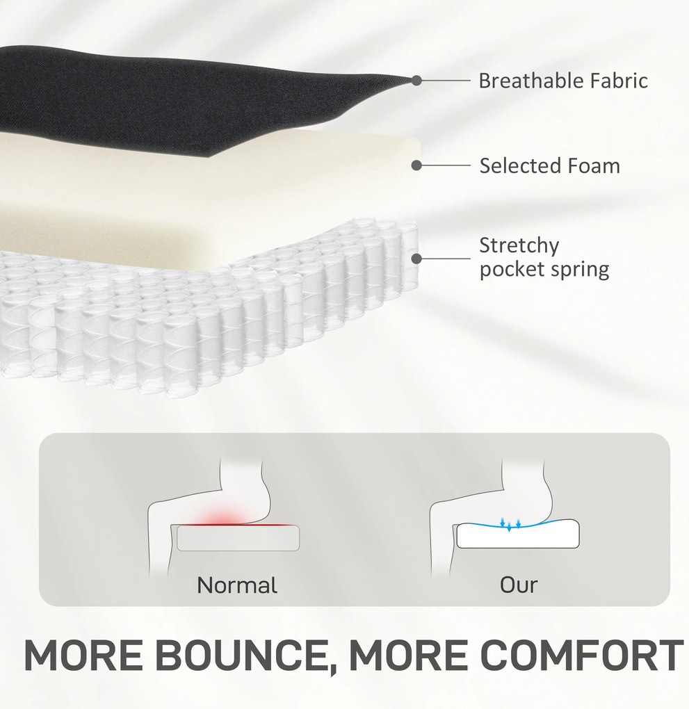 HOMCOM Fotel relaksacyjny z funkcją leżenia, wysuwany podnóżek, system kieszeniowych sprężyn, do 150 kg, czarny | Aosom PL
