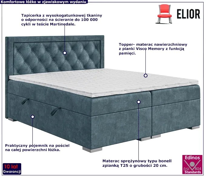 Dwuosobowe łóżko kontynentalne 200x200 R4-H61