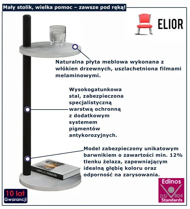 Pomocniczy stolik z okrągłym blatem beton + czarny G0-G79