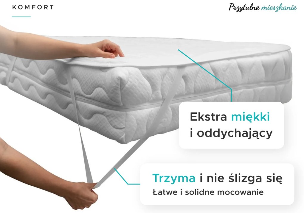 Nieprzemakalny ochraniacz na materac PIKOWANY 140 x 200 cm