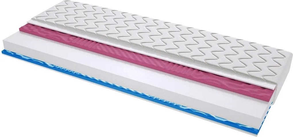 Materac Salerno 2xMOLET - Rozmiar: 180x190 cm, Wysokość: 20 cm