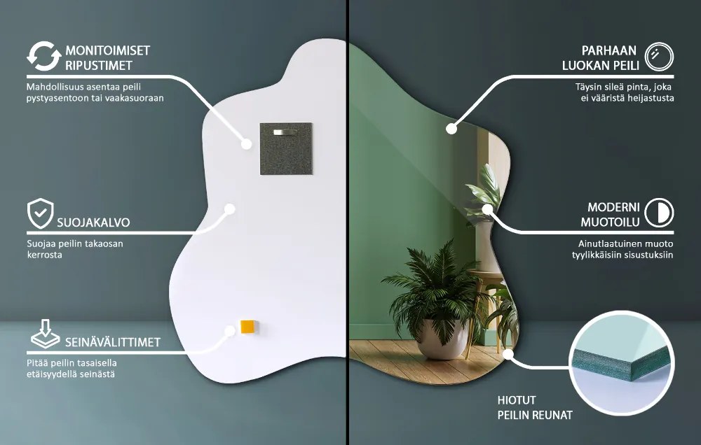 Lustro plama asymetryczne