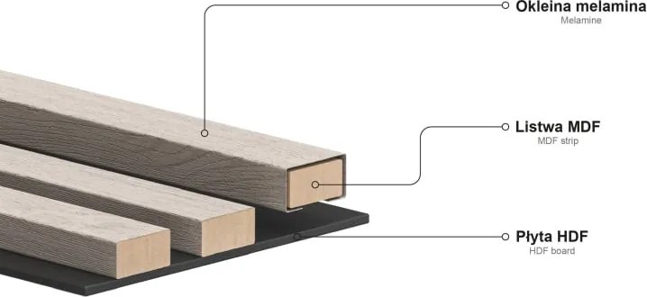 Mexen Lam-B lamele ścienne 275 x 31,5 cm, płyta HDF 4 mm, Dąb Miodowy - S100-275317-2812-066
