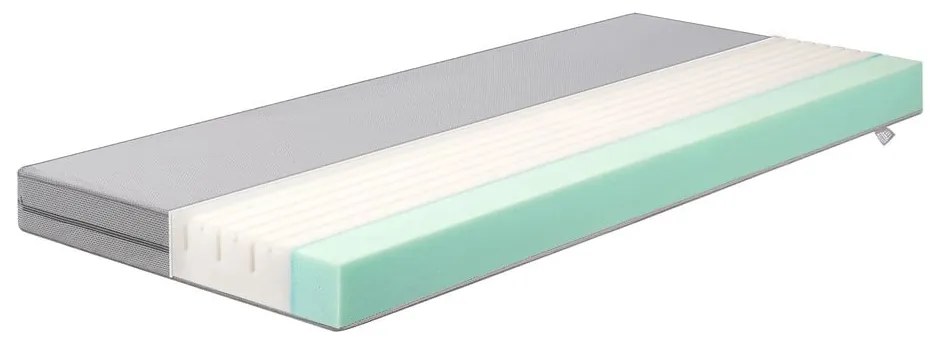 Piankowy materac dziecięcy 70x140 cm Air balance Premiummesh – Roba