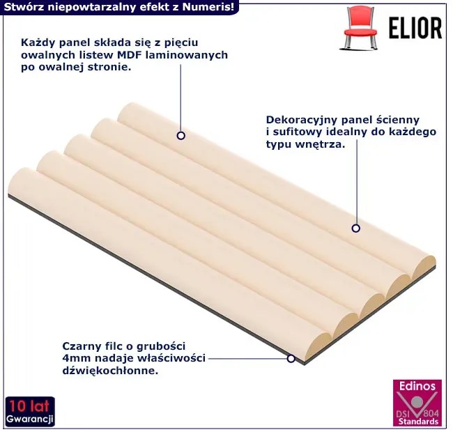Beżowy ryfloway panel na ścianę i sufit F7-G71