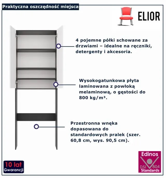 Szafka nad pralkę z półkami antracyt + biały B0-N13