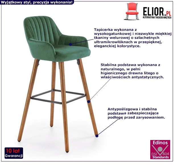 Zielony barowy hoker welurowy z oparciem F9-B84
