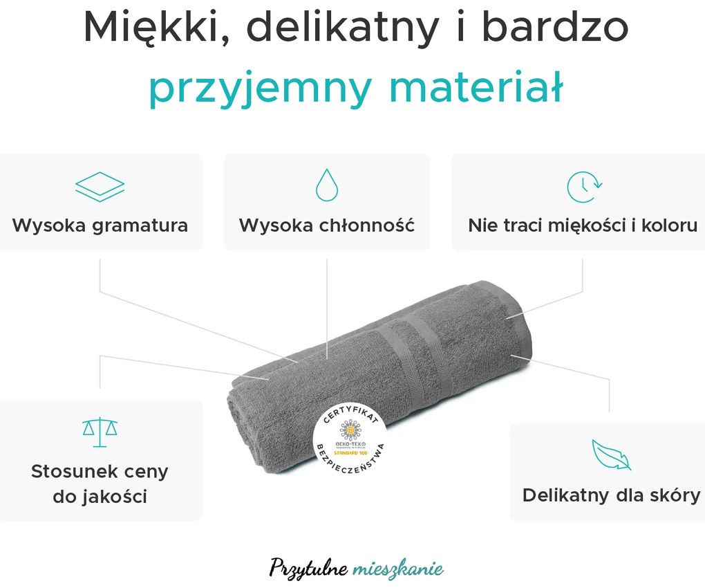 Ręcznik AQUELLA 50x90 cm niebieski, 100% bawełna