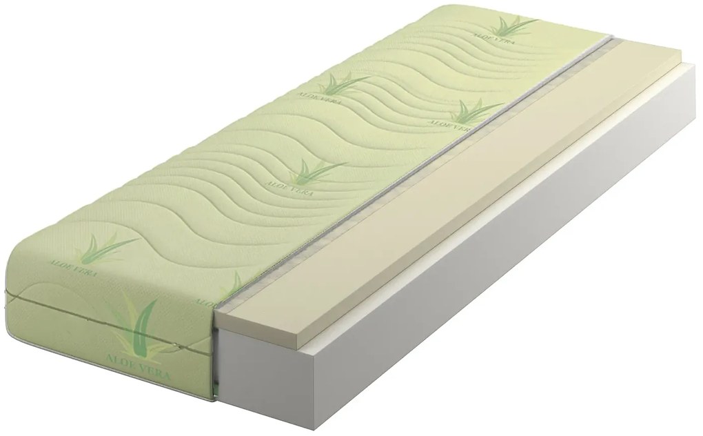 Materac piankowy z visco i pokrowcem aloe vera 140x200 P3-A50