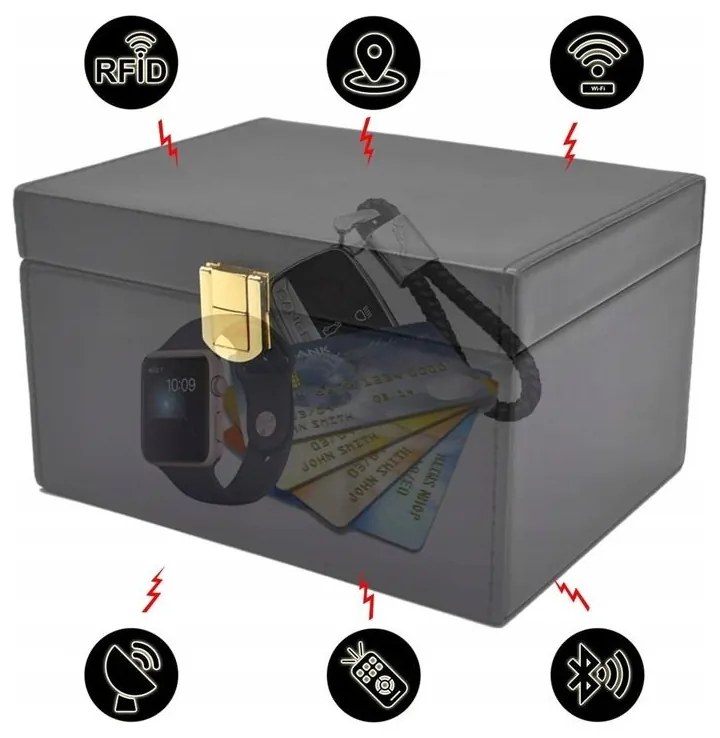 Klatka FARADAYA PUDEŁKO DUŻE 17CM NA KLUCZE do Samochodu Keyless Karty Etui